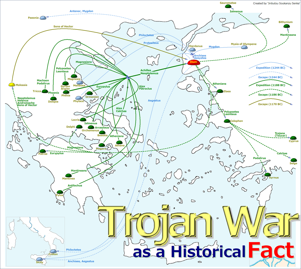 TrojanWar